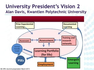 University President’s Vision 2
      Alan Davis, Kwantlen Polytechnic University




BC RPL Summit presentation March 2013
 