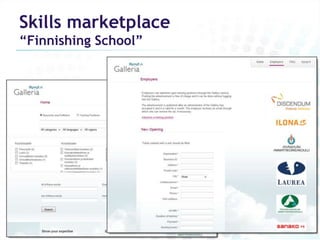Skills marketplace
“Finnishing School”
 