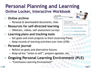 Personal Planning and Learning
Online Locker, Interactive Workbook
• Online archive
   – Personal & downloaded documents, links
• Resources for self-directed learning
   – Webinars, videos, self-assessment surveys
• Learning plans and tracking tools
   – Set goals and track progress to them (Learning Plans)
   – Keep records of learning activities over time (CPD)
• Personal journal
   – Reflect on goals and alternative futures
   – Keep ad hoc “notes to self”, prepare agendas, etc.
• Ongoing Personal Learning Environment (PLE)
   – “Continuous Learning Environment”
 