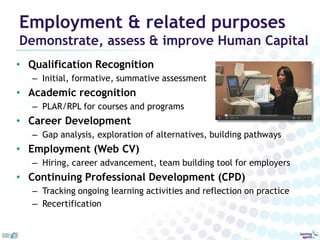 Employment & related purposes
Demonstrate, assess & improve Human Capital
• Qualification Recognition
   – Initial, formative, summative assessment
• Academic recognition
   – PLAR/RPL for courses and programs
• Career Development
   – Gap analysis, exploration of alternatives, building pathways
• Employment (Web CV)
   – Hiring, career advancement, team building tool for employers
• Continuing Professional Development (CPD)
   – Tracking ongoing learning activities and reflection on practice
   – Recertification
 
