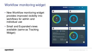 OpenText Confidential. ©2018 All Rights Reserved. 14
Workflow monitoring widget
• New Workflow monitoring widget
provides improved visibility into
workflows for admin and
individual use
• Small and Expanded views
available (same as Tracking
Widget)
 