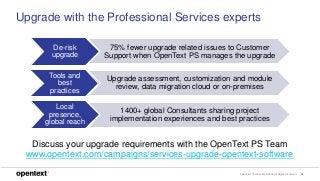 OpenText Confidential. ©2018 All Rights Reserved. 34
Upgrade with the Professional Services experts
De-risk
upgrade
75% fewer upgrade related issues to Customer
Support when OpenText PS manages the upgrade
Tools and
best
practices
Upgrade assessment, customization and module
review, data migration cloud or on-premises
Local
presence,
global reach
1400+ global Consultants sharing project
implementation experiences and best practices
Discuss your upgrade requirements with the OpenText PS Team
www.opentext.com/campaigns/services-upgrade-opentext-software
 