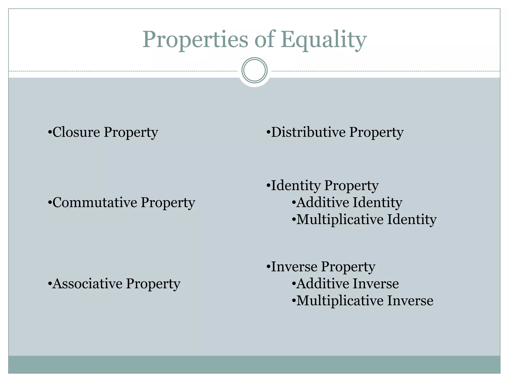 Properties of Equality 
•Closure Property •Distributive Property 
•Commutative Property 
•Identity Property 
•Additive Identity 
•Multiplicative Identity 
•Associative Property 
•Inverse Property 
•Additive Inverse 
•Multiplicative Inverse 
 