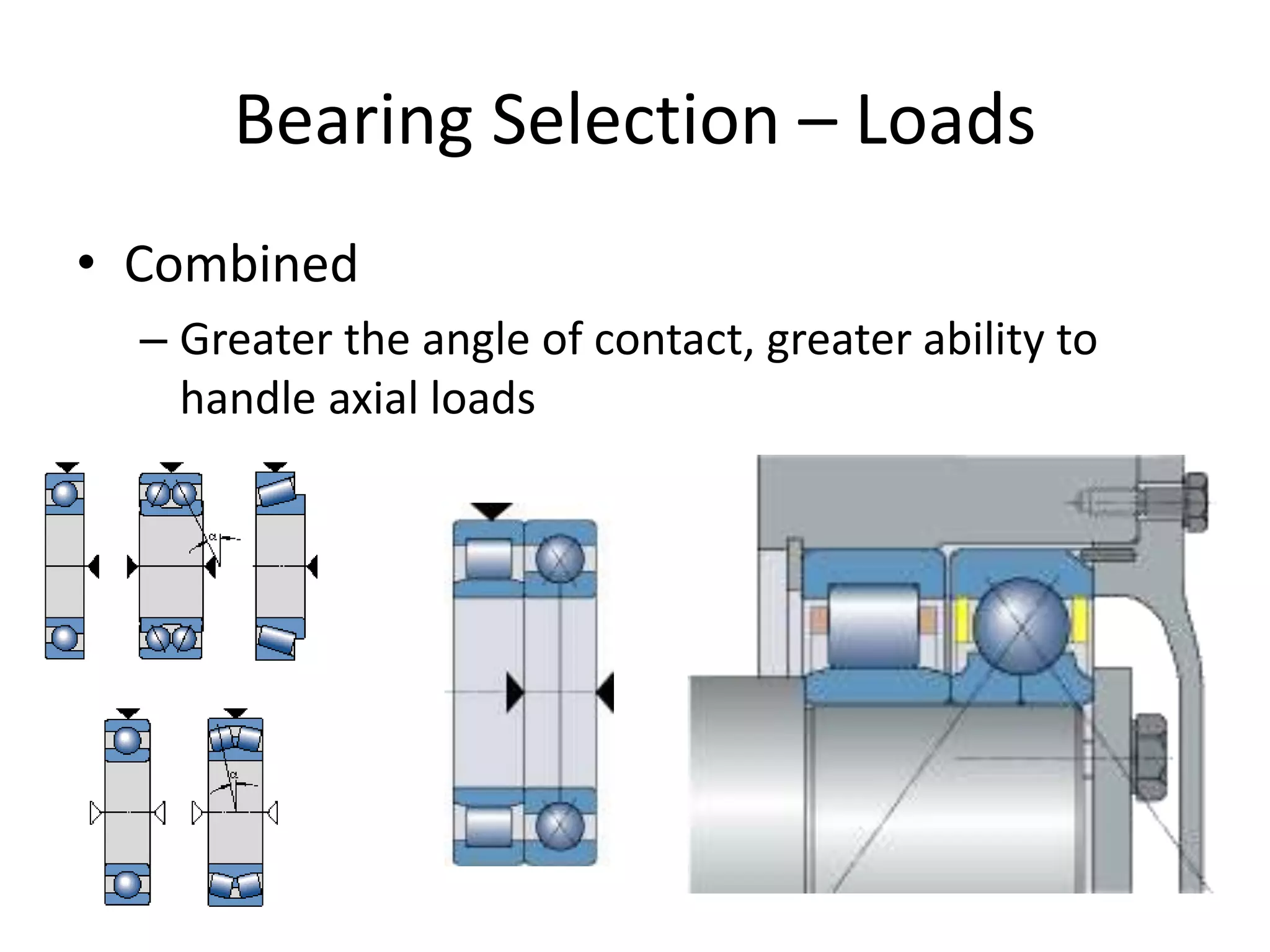 Bearing Selection – Loads
• Combined
– Greater the angle of contact, greater ability to
handle axial loads
 