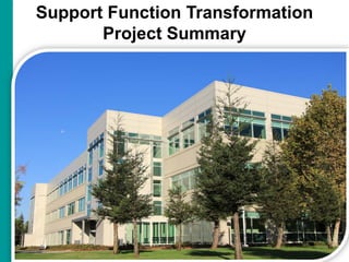 10
Support Function Transformation
Project Summary
Confidential
 