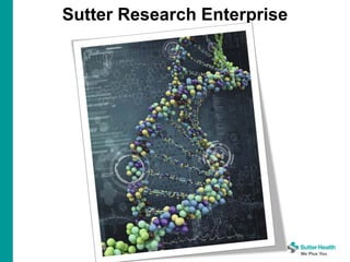 Sutter Research Enterprise
 