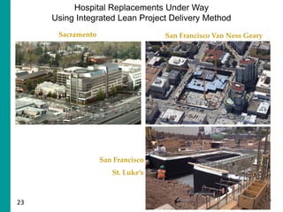 23
Hospital Replacements Under Way
Using Integrated Lean Project Delivery Method
Sacramento San Francisco Van Ness Geary
San Francisco
St. Luke’s
 