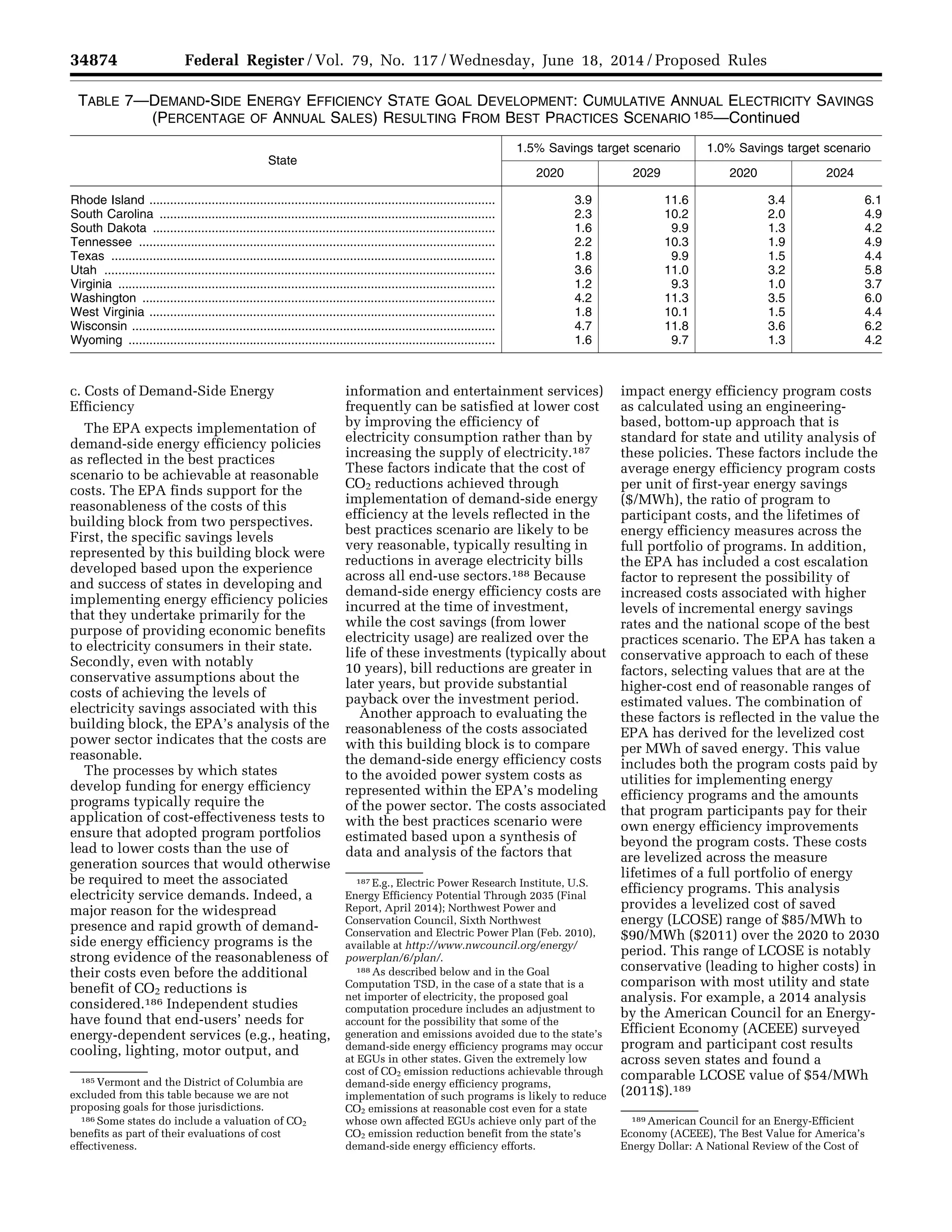 34874 Federal Register / Vol. 79, No. 117 / Wednesday, June 18, 2014 / Proposed Rules
185 Vermont and the District of Columbia are
excluded from this table because we are not
proposing goals for those jurisdictions.
186 Some states do include a valuation of CO2
benefits as part of their evaluations of cost
effectiveness.
187 E.g., Electric Power Research Institute, U.S.
Energy Efficiency Potential Through 2035 (Final
Report, April 2014); Northwest Power and
Conservation Council, Sixth Northwest
Conservation and Electric Power Plan (Feb. 2010),
available at http://www.nwcouncil.org/energy/
powerplan/6/plan/.
188 As described below and in the Goal
Computation TSD, in the case of a state that is a
net importer of electricity, the proposed goal
computation procedure includes an adjustment to
account for the possibility that some of the
generation and emissions avoided due to the state’s
demand-side energy efficiency programs may occur
at EGUs in other states. Given the extremely low
cost of CO2 emission reductions achievable through
demand-side energy efficiency programs,
implementation of such programs is likely to reduce
CO2 emissions at reasonable cost even for a state
whose own affected EGUs achieve only part of the
CO2 emission reduction benefit from the state’s
demand-side energy efficiency efforts.
189 American Council for an Energy-Efficient
Economy (ACEEE), The Best Value for America’s
Energy Dollar: A National Review of the Cost of
TABLE 7—DEMAND-SIDE ENERGY EFFICIENCY STATE GOAL DEVELOPMENT: CUMULATIVE ANNUAL ELECTRICITY SAVINGS
(PERCENTAGE OF ANNUAL SALES) RESULTING FROM BEST PRACTICES SCENARIO 185—Continued
State
1.5% Savings target scenario 1.0% Savings target scenario
2020 2029 2020 2024
Rhode Island .................................................................................................... 3.9 11.6 3.4 6.1
South Carolina ................................................................................................. 2.3 10.2 2.0 4.9
South Dakota ................................................................................................... 1.6 9.9 1.3 4.2
Tennessee ....................................................................................................... 2.2 10.3 1.9 4.9
Texas ............................................................................................................... 1.8 9.9 1.5 4.4
Utah ................................................................................................................. 3.6 11.0 3.2 5.8
Virginia ............................................................................................................. 1.2 9.3 1.0 3.7
Washington ...................................................................................................... 4.2 11.3 3.5 6.0
West Virginia .................................................................................................... 1.8 10.1 1.5 4.4
Wisconsin ......................................................................................................... 4.7 11.8 3.6 6.2
Wyoming .......................................................................................................... 1.6 9.7 1.3 4.2
c. Costs of Demand-Side Energy
Efficiency
The EPA expects implementation of
demand-side energy efficiency policies
as reflected in the best practices
scenario to be achievable at reasonable
costs. The EPA finds support for the
reasonableness of the costs of this
building block from two perspectives.
First, the specific savings levels
represented by this building block were
developed based upon the experience
and success of states in developing and
implementing energy efficiency policies
that they undertake primarily for the
purpose of providing economic benefits
to electricity consumers in their state.
Secondly, even with notably
conservative assumptions about the
costs of achieving the levels of
electricity savings associated with this
building block, the EPA’s analysis of the
power sector indicates that the costs are
reasonable.
The processes by which states
develop funding for energy efficiency
programs typically require the
application of cost-effectiveness tests to
ensure that adopted program portfolios
lead to lower costs than the use of
generation sources that would otherwise
be required to meet the associated
electricity service demands. Indeed, a
major reason for the widespread
presence and rapid growth of demand-
side energy efficiency programs is the
strong evidence of the reasonableness of
their costs even before the additional
benefit of CO2 reductions is
considered.186 Independent studies
have found that end-users’ needs for
energy-dependent services (e.g., heating,
cooling, lighting, motor output, and
information and entertainment services)
frequently can be satisfied at lower cost
by improving the efficiency of
electricity consumption rather than by
increasing the supply of electricity.187
These factors indicate that the cost of
CO2 reductions achieved through
implementation of demand-side energy
efficiency at the levels reflected in the
best practices scenario are likely to be
very reasonable, typically resulting in
reductions in average electricity bills
across all end-use sectors.188 Because
demand-side energy efficiency costs are
incurred at the time of investment,
while the cost savings (from lower
electricity usage) are realized over the
life of these investments (typically about
10 years), bill reductions are greater in
later years, but provide substantial
payback over the investment period.
Another approach to evaluating the
reasonableness of the costs associated
with this building block is to compare
the demand-side energy efficiency costs
to the avoided power system costs as
represented within the EPA’s modeling
of the power sector. The costs associated
with the best practices scenario were
estimated based upon a synthesis of
data and analysis of the factors that
impact energy efficiency program costs
as calculated using an engineering-
based, bottom-up approach that is
standard for state and utility analysis of
these policies. These factors include the
average energy efficiency program costs
per unit of first-year energy savings
($/MWh), the ratio of program to
participant costs, and the lifetimes of
energy efficiency measures across the
full portfolio of programs. In addition,
the EPA has included a cost escalation
factor to represent the possibility of
increased costs associated with higher
levels of incremental energy savings
rates and the national scope of the best
practices scenario. The EPA has taken a
conservative approach to each of these
factors, selecting values that are at the
higher-cost end of reasonable ranges of
estimated values. The combination of
these factors is reflected in the value the
EPA has derived for the levelized cost
per MWh of saved energy. This value
includes both the program costs paid by
utilities for implementing energy
efficiency programs and the amounts
that program participants pay for their
own energy efficiency improvements
beyond the program costs. These costs
are levelized across the measure
lifetimes of a full portfolio of energy
efficiency programs. This analysis
provides a levelized cost of saved
energy (LCOSE) range of $85/MWh to
$90/MWh ($2011) over the 2020 to 2030
period. This range of LCOSE is notably
conservative (leading to higher costs) in
comparison with most utility and state
analysis. For example, a 2014 analysis
by the American Council for an Energy-
Efficient Economy (ACEEE) surveyed
program and participant cost results
across seven states and found a
comparable LCOSE value of $54/MWh
(2011$).189
VerDate Mar<15>2010 22:32 Jun 17, 2014 Jkt 232001 PO 00000 Frm 00046 Fmt 4701 Sfmt 4702 E:FRFM18JNP2.SGM 18JNP2
srobertsonDSK5SPTVN1PRODwithPROPOSALS
 