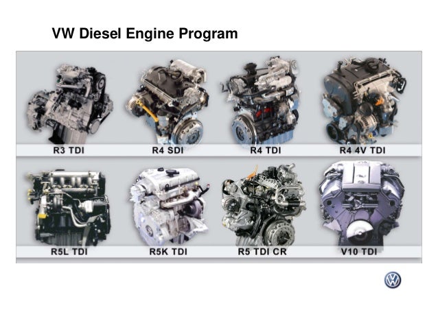 Vw Diesel Engines >> Volkswagen Presentation To Epa On Diesel Engine Future 2006 Vw Diesel Engines >> Volkswagen Presentation To Epa On Diesel Engine Future 2006