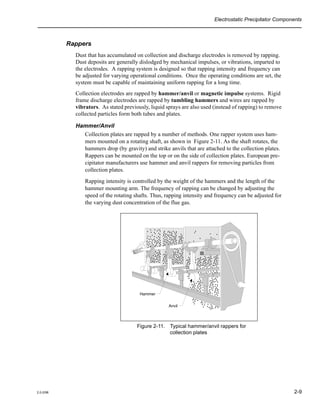 EPA-Lesson-Lesson-2-Electrostatic-Precipitator-Components.pdf