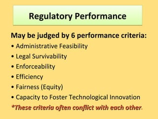 Regulatory PerformanceRegulatory Performance
May be judged by 6 performance criteria:
• Administrative Feasibility
• Legal Survivability
• Enforceability
• Efficiency
• Fairness (Equity)
• Capacity to Foster Technological Innovation
*These criteria often conflict with each other*These criteria often conflict with each other.
 