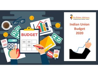 Indian Union
Budget
2020
 
