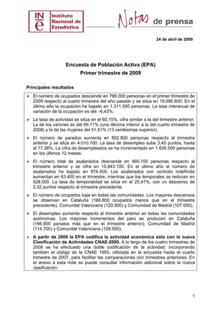 24 de abril de 2009




                    Encuesta de Población Activa (EPA)
                            Primer trimestre de 2009

Principales resultados
   El número de ocupados desciende en 766.000 personas en el primer trimestre de
   2009 respecto al cuarto trimestre del año pasado y se sitúa en 19.090.800. En el
   último año la ocupación ha bajado en 1.311.500 personas. La tasa interanual de
   variación de la ocupación es del –6,43%.
   La tasa de actividad se sitúa en el 60,15%, cifra similar a la del trimestre anterior.
   La de los varones es del 69,11% (una décima inferior a la del cuarto trimestre de
   2008) y la de las mujeres del 51,51% (13 centésimas superior).
   El número de parados aumenta en 802.800 personas respecto al trimestre
   anterior y se sitúa en 4.010.700. La tasa de desempleo sube 3,45 puntos, hasta
   el 17,36%. La cifra de desempleados se ha incrementado en 1.836.500 personas
   en los últimos 12 meses.
   El número total de asalariados desciende en 465.100 personas respecto al
   trimestre anterior y se cifra en 15.843.100. En el último año el número de
   asalariados ha bajado en 974.400. Los asalariados con contrato indefinido
   aumentan en 63.400 en el trimestre, mientras que los temporales se reducen en
   528.500. La tasa de temporalidad se sitúa en el 25,41%, con un descenso de
   2,52 puntos respecto al trimestre precedente.
   El número de ocupados baja en todas las comunidades. Los mayores descensos
   se observan en Cataluña (168.800 ocupados menos que en el trimestre
   precedente), Comunitat Valenciana (120.900) y Comunidad de Madrid (107.000).
   El desempleo aumenta respecto al trimestre anterior en todas las comunidades
   autónomas. Los mayores incrementos del paro se producen en Cataluña
   (166.900 parados más que en el trimestre anterior), Comunidad de Madrid
   (114.700) y Comunitat Valenciana (109.500).
   A partir de 2009 la EPA codifica la actividad económica sólo con la nueva
   Clasificación de Actividades CNAE-2009. A lo largo de los cuatro trimestres de
   2008 se ha efectuado una doble codificación de la actividad, incorporando
   también el código de la CNAE 1993, utilizada en la encuesta hasta el cuarto
   trimestre de 2007, para facilitar las comparaciones con trimestres anteriores. En
   el anexo a esta nota se puede consultar información adicional sobre la nueva
   clasificación.




                                                                                       1
 