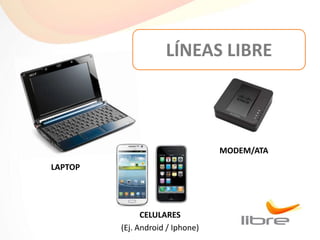 LÍNEAS LIBRE



                                  MODEM/ATA
LAPTOP




               CELULARES
         (Ej. Android / Iphone)
 