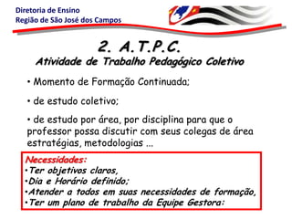Diretoria de Ensino
Região de São José dos Campos

2. A.T.P.C.

Atividade de Trabalho Pedagógico Coletivo
• Momento de Formação Continuada;
• de estudo coletivo;

• de estudo por área, por disciplina para que o
professor possa discutir com seus colegas de área
estratégias, metodologias ...
Necessidades:
•Ter objetivos claros,
•Dia e Horário definido;
•Atender a todos em suas necessidades de formação,
•Ter um plano de trabalho da Equipe Gestora:

 