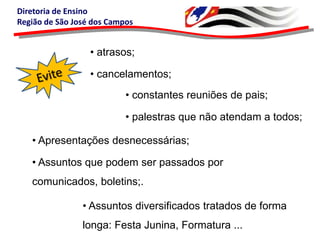 Diretoria de Ensino
Região de São José dos Campos

• atrasos;
• cancelamentos;
• constantes reuniões de pais;
• palestras que não atendam a todos;
• Apresentações desnecessárias;
• Assuntos que podem ser passados por
comunicados, boletins;.
• Assuntos diversificados tratados de forma
longa: Festa Junina, Formatura ...

 