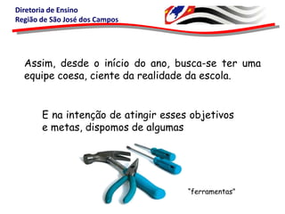 Diretoria de Ensino
Região de São José dos Campos

Assim, desde o início do ano, busca-se ter uma
equipe coesa, ciente da realidade da escola.
E na intenção de atingir esses objetivos
e metas, dispomos de algumas

“ferramentas”

 