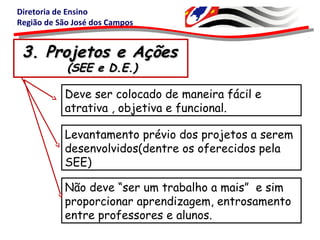 Diretoria de Ensino
Região de São José dos Campos
3. Projetos e Ações3. Projetos e Ações
(SEE e D.E.)(SEE e D.E.)
Deve ser colocado de maneira fácil e
atrativa , objetiva e funcional.
Não deve “ser um trabalho a mais” e sim
proporcionar aprendizagem, entrosamento
entre professores e alunos.
Levantamento prévio dos projetos a serem
desenvolvidos(dentre os oferecidos pela
SEE)
 