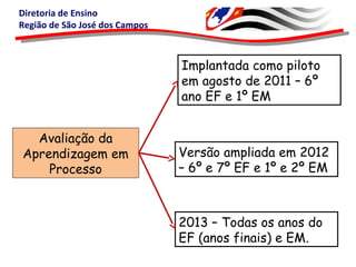Diretoria de Ensino
Região de São José dos Campos
Avaliação da
Aprendizagem em
Processo
Implantada como piloto
em agosto de 2011 – 6º
ano EF e 1º EM
Versão ampliada em 2012
– 6º e 7º EF e 1º e 2º EM
2013 – Todas os anos do
EF (anos finais) e EM.
 