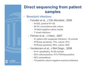 Direct sequencing from patient
           samples
• Bone/joint infections
   » Fenollar et al., J Clin Microbiol., 2006
  ...
