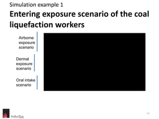 Simulation example 1  Entering exposure scenario of the coal liquefaction workers  Airborne exposure scenario Dermal exposure scenario Oral intake scenario 
