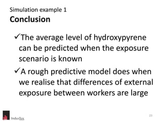 Simulation example 1  Conclusion The average level of hydroxypyrene can be predicted when the exposure scenario is known A rough predictive model does when we realise that differences of external exposure between workers are large 