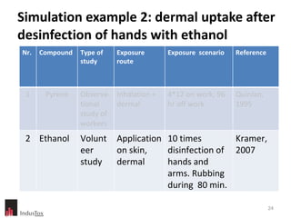 Simulation example 2: dermal uptake after desinfection of hands with ethanol Nr. Compound Type of study Exposure route Exposure  scenario Reference  1 Pyrene Observa-tional study of workers Inhalation + dermal 4*12 on work, 96 hr off work Quinlan, 1995 2 Ethanol Volunteer study Application on skin, dermal 10 times disinfection of hands and arms. Rubbing during  80 min.  Kramer, 2007 