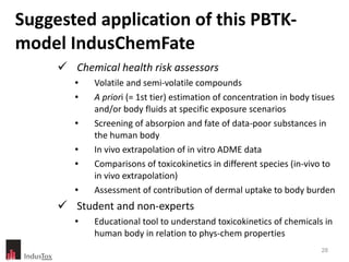 Suggested application of this PBTK-model IndusChemFate Chemical health risk assessors Volatile and semi-volatile compounds A prior i (= 1st tier) estimation of concentration in body tisues and/or body fluids at specific exposure scenarios Screening of absorpion and fate of data-poor substances in the human body In vivo extrapolation of in vitro ADME data Comparisons of toxicokinetics in different species (in-vivo to in vivo extrapolation) Assessment of contribution of dermal uptake to body burden Student and non-experts Educational tool to understand toxicokinetics of chemicals in human body in relation to phys-chem properties 