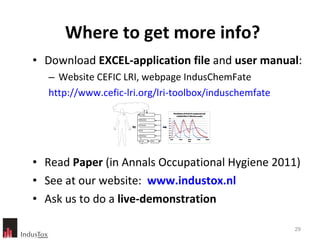 Download  EXCEL-application file  and  user manual : Website CEFIC LRI, webpage IndusChemFate http://www.cefic-lri.org/lri-toolbox/induschemfate Read  Paper  (in Annals Occupational Hygiene 2011)   See at our website:  www.industox.nl Ask us to do a  live-demonstration Where to get more info? 