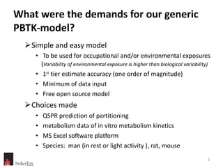 What were the demands for our generic PBTK-model? Simple and easy model To be used for occupational and/or environmental exposures ( Variability of environmental exposure is higher than biological variability) 1 st  tier estimate accuracy (one order of magnitude) Minimum of data  input Free open source model Choices made QSPR prediction of partitioning metabolism data of in vitro metabolism kinetics MS Excel software platform Species:  man (in rest or light activity ), rat, mouse 