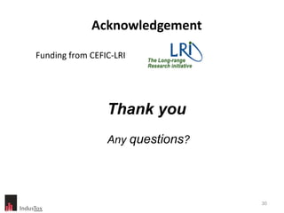 Acknowledgement Funding from CEFIC-LRI Thank you Any  questions ? 