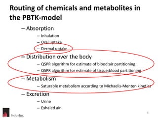 Routing of chemicals and metabolites in the PBTK-model Absorption Inhalation Oral uptake Dermal uptake  Distribution over the body QSPR algorithm for estimate of blood:air partitioning QSPR algorithm for estimate of tissue:blood partitioning Metabolism Saturable metabolism according to Michaelis-Menten kinetics Excretion Urine  Exhaled air 