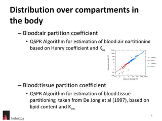 Distribution over compartments in the body Blood:air partition coefficient QSPR Algorithm for estimation of blood:air partitioning based on Henry coefficient and K oa Blood:tissue partition coefficient QSPR Algorithm for estimation of blood:tissue partitioning  taken from De Jong et al (1997), based on lipid content and K ow 