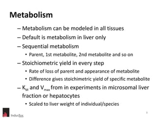 Metabolism Metabolism can be modeled in all tissues Default is metabolism in liver only Sequential metabolism Parent, 1st metabolite, 2nd metabolite and so on Stoichiometric yield in every step Rate of loss of parent and appearance of metabolite Difference gives stoichimetric yield of specific metabolite K M  and V max  from in experiments in microsomal liver fraction or hepatocytes Scaled to liver weight of individual/species 