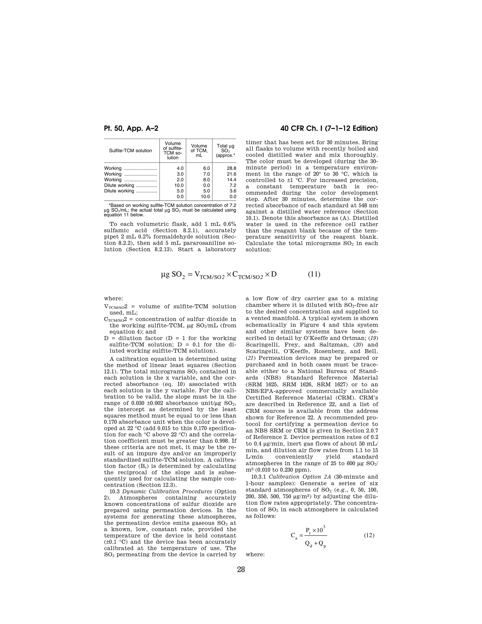28
40 CFR Ch. I (7–1–12 Edition)
Pt. 50, App. A–2
Sulfite-TCM solution
Volume
of sulfite-
TCM so-
lution
Volume
of TCM,
mL
Total μg
SO2
(approx.*
Working ......................... 4.0 6.0 28.8
Working ......................... 3.0 7.0 21.6
Working ......................... 2.0 8.0 14.4
Dilute working ................ 10.0 0.0 7.2
Dilute working ................ 5.0 5.0 3.6
0.0 10.0 0.0
*Based on working sulfite-TCM solution concentration of 7.2
μg SO2/mL; the actual total μg SO2 must be calculated using
equation 11 below.
To each volumetric flask, add 1 mL 0.6%
sulfamic acid (Section 8.2.1), accurately
pipet 2 mL 0.2% formaldehyde solution (Sec-
tion 8.2.2), then add 5 mL pararosaniline so-
lution (Section 8.2.13). Start a laboratory
timer that has been set for 30 minutes. Bring
all flasks to volume with recently boiled and
cooled distilled water and mix thoroughly.
The color must be developed (during the 30-
minute period) in a temperature environ-
ment in the range of 20° to 30 °C, which is
controlled to ±1 °C. For increased precision,
a constant temperature bath is rec-
ommended during the color development
step. After 30 minutes, determine the cor-
rected absorbance of each standard at 548 nm
against a distilled water reference (Section
10.1). Denote this absorbance as (A). Distilled
water is used in the reference cell rather
than the reagant blank because of the tem-
perature sensitivity of the reagent blank.
Calculate the total micrograms SO2 in each
solution:
μg SO V C D
TCM SO TCM SO
2 2
2 11
= × ×
/ / ( )
where:
VTCM/SO2 = volume of sulfite-TCM solution
used, mL;
CTCM/SO2 = concentration of sulfur dioxide in
the working sulfite-TCM, μg SO2/mL (from
equation 4); and
D = dilution factor (D = 1 for the working
sulfite-TCM solution; D = 0.1 for the di-
luted working sulfite-TCM solution).
A calibration equation is determined using
the method of linear least squares (Section
12.1). The total micrograms SO2 contained in
each solution is the x variable, and the cor-
rected absorbance (eq. 10) associated with
each solution is the y variable. For the cali-
bration to be valid, the slope must be in the
range of 0.030 ±0.002 absorbance unit/μg SO2,
the intercept as determined by the least
squares method must be equal to or less than
0.170 absorbance unit when the color is devel-
oped at 22 °C (add 0.015 to this 0.170 specifica-
tion for each °C above 22 °C) and the correla-
tion coefficient must be greater than 0.998. If
these criteria are not met, it may be the re-
sult of an impure dye and/or an improperly
standardized sulfite-TCM solution. A calibra-
tion factor (Bs) is determined by calculating
the reciprocal of the slope and is subse-
quently used for calculating the sample con-
centration (Section 12.3).
10.3 Dynamic Calibration Procedures (Option
2). Atmospheres containing accurately
known concentrations of sulfur dioxide are
prepared using permeation devices. In the
systems for generating these atmospheres,
the permeation device emits gaseous SO2 at
a known, low, constant rate, provided the
temperature of the device is held constant
(±0.1 °C) and the device has been accurately
calibrated at the temperature of use. The
SO2 permeating from the device is carried by
a low flow of dry carrier gas to a mixing
chamber where it is diluted with SO2-free air
to the desired concentration and supplied to
a vented manifold. A typical system is shown
schematically in Figure 4 and this system
and other similar systems have been de-
scribed in detail by O’Keeffe and Ortman; (19)
Scaringelli, Frey, and Saltzman, (20) and
Scaringelli, O’Keeffe, Rosenberg, and Bell.
(21) Permeation devices may be prepared or
purchased and in both cases must be trace-
able either to a National Bureau of Stand-
ards (NBS) Standard Reference Material
(SRM 1625, SRM 1626, SRM 1627) or to an
NBS/EPA-approved commercially available
Certified Reference Material (CRM). CRM’s
are described in Reference 22, and a list of
CRM sources is available from the address
shown for Reference 22. A recommended pro-
tocol for certifying a permeation device to
an NBS SRM or CRM is given in Section 2.0.7
of Reference 2. Device permeation rates of 0.2
to 0.4 μg/min, inert gas flows of about 50 mL/
min, and dilution air flow rates from 1.1 to 15
L/min conveniently yield standard
atmospheres in the range of 25 to 600 μg SO2/
m3 (0.010 to 0.230 ppm).
10.3.1 Calibration Option 2A (30-minute and
1-hour samples): Generate a series of six
standard atmospheres of SO2 (e.g., 0, 50, 100,
200, 350, 500, 750 μg/m3) by adjusting the dilu-
tion flow rates appropriately. The concentra-
tion of SO2 in each atmosphere is calculated
as follows:
C
P
Q Q
a
r
d p
=
×
+
10
12
3
( )
where:
VerDate Mar<15>2010 07:47 Aug 01, 2012 Jkt 226147 PO 00000 Frm 00038 Fmt 8010 Sfmt 8002 Y:SGML226147.XXX 226147
EC08NO91.011</MATH>
ER31AU93.014</MATH>
emcdonald
on
DSK67QTVN1PROD
with
CFR
 