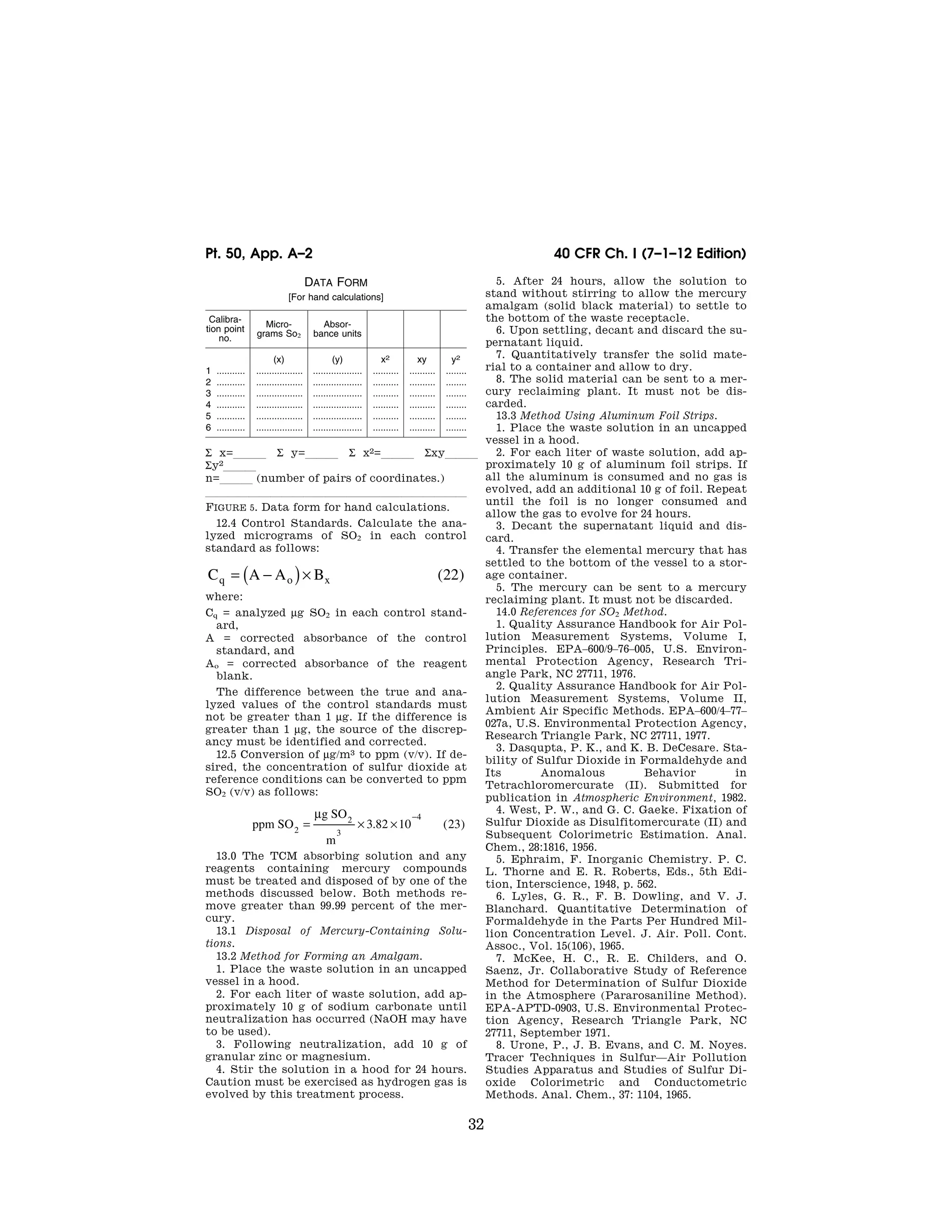 32
40 CFR Ch. I (7–1–12 Edition)
Pt. 50, App. A–2
DATA FORM
[For hand calculations]
Calibra-
tion point
no.
Micro-
grams So2
Absor-
bance units
(x) (y) x2 xy y2
1 ........... .................. ................... .......... .......... ........
2 ........... .................. ................... .......... .......... ........
3 ........... .................. ................... .......... .......... ........
4 ........... .................. ................... .......... .......... ........
5 ........... .................. ................... .......... .......... ........
6 ........... .................. ................... .......... .......... ........
S x=lll S y=lll S x2=lll Sxylll
Sy2lll
n=lll (number of pairs of coordinates.)
llllllllllllllllllllllll
FIGURE 5. Data form for hand calculations.
12.4 Control Standards. Calculate the ana-
lyzed micrograms of SO2 in each control
standard as follows:
C A A B
q o x
= −
( )× ( )
22
where:
Cq = analyzed μg SO2 in each control stand-
ard,
A = corrected absorbance of the control
standard, and
Ao = corrected absorbance of the reagent
blank.
The difference between the true and ana-
lyzed values of the control standards must
not be greater than 1 μg. If the difference is
greater than 1 μg, the source of the discrep-
ancy must be identified and corrected.
12.5 Conversion of μg/m3 to ppm (v/v). If de-
sired, the concentration of sulfur dioxide at
reference conditions can be converted to ppm
SO2 (v/v) as follows:
ppm SO
g SO
m
2
2
3
4
3 82 10 23
= × ×
−
μ
. ( )
13.0 The TCM absorbing solution and any
reagents containing mercury compounds
must be treated and disposed of by one of the
methods discussed below. Both methods re-
move greater than 99.99 percent of the mer-
cury.
13.1 Disposal of Mercury-Containing Solu-
tions.
13.2 Method for Forming an Amalgam.
1. Place the waste solution in an uncapped
vessel in a hood.
2. For each liter of waste solution, add ap-
proximately 10 g of sodium carbonate until
neutralization has occurred (NaOH may have
to be used).
3. Following neutralization, add 10 g of
granular zinc or magnesium.
4. Stir the solution in a hood for 24 hours.
Caution must be exercised as hydrogen gas is
evolved by this treatment process.
5. After 24 hours, allow the solution to
stand without stirring to allow the mercury
amalgam (solid black material) to settle to
the bottom of the waste receptacle.
6. Upon settling, decant and discard the su-
pernatant liquid.
7. Quantitatively transfer the solid mate-
rial to a container and allow to dry.
8. The solid material can be sent to a mer-
cury reclaiming plant. It must not be dis-
carded.
13.3 Method Using Aluminum Foil Strips.
1. Place the waste solution in an uncapped
vessel in a hood.
2. For each liter of waste solution, add ap-
proximately 10 g of aluminum foil strips. If
all the aluminum is consumed and no gas is
evolved, add an additional 10 g of foil. Repeat
until the foil is no longer consumed and
allow the gas to evolve for 24 hours.
3. Decant the supernatant liquid and dis-
card.
4. Transfer the elemental mercury that has
settled to the bottom of the vessel to a stor-
age container.
5. The mercury can be sent to a mercury
reclaiming plant. It must not be discarded.
14.0 References for SO2 Method.
1. Quality Assurance Handbook for Air Pol-
lution Measurement Systems, Volume I,
Principles. EPA–600/9–76–005, U.S. Environ-
mental Protection Agency, Research Tri-
angle Park, NC 27711, 1976.
2. Quality Assurance Handbook for Air Pol-
lution Measurement Systems, Volume II,
Ambient Air Specific Methods. EPA–600/4–77–
027a, U.S. Environmental Protection Agency,
Research Triangle Park, NC 27711, 1977.
3. Dasqupta, P. K., and K. B. DeCesare. Sta-
bility of Sulfur Dioxide in Formaldehyde and
Its Anomalous Behavior in
Tetrachloromercurate (II). Submitted for
publication in Atmospheric Environment, 1982.
4. West, P. W., and G. C. Gaeke. Fixation of
Sulfur Dioxide as Disulfitomercurate (II) and
Subsequent Colorimetric Estimation. Anal.
Chem., 28:1816, 1956.
5. Ephraim, F. Inorganic Chemistry. P. C.
L. Thorne and E. R. Roberts, Eds., 5th Edi-
tion, Interscience, 1948, p. 562.
6. Lyles, G. R., F. B. Dowling, and V. J.
Blanchard. Quantitative Determination of
Formaldehyde in the Parts Per Hundred Mil-
lion Concentration Level. J. Air. Poll. Cont.
Assoc., Vol. 15(106), 1965.
7. McKee, H. C., R. E. Childers, and O.
Saenz, Jr. Collaborative Study of Reference
Method for Determination of Sulfur Dioxide
in the Atmosphere (Pararosaniline Method).
EPA-APTD-0903, U.S. Environmental Protec-
tion Agency, Research Triangle Park, NC
27711, September 1971.
8. Urone, P., J. B. Evans, and C. M. Noyes.
Tracer Techniques in Sulfur—Air Pollution
Studies Apparatus and Studies of Sulfur Di-
oxide Colorimetric and Conductometric
Methods. Anal. Chem., 37: 1104, 1965.
VerDate Mar<15>2010 07:47 Aug 01, 2012 Jkt 226147 PO 00000 Frm 00042 Fmt 8010 Sfmt 8002 Y:SGML226147.XXX 226147
EC08NO91.070</MATH>
ER31AU93.023</MATH>
emcdonald
on
DSK67QTVN1PROD
with
CFR
 