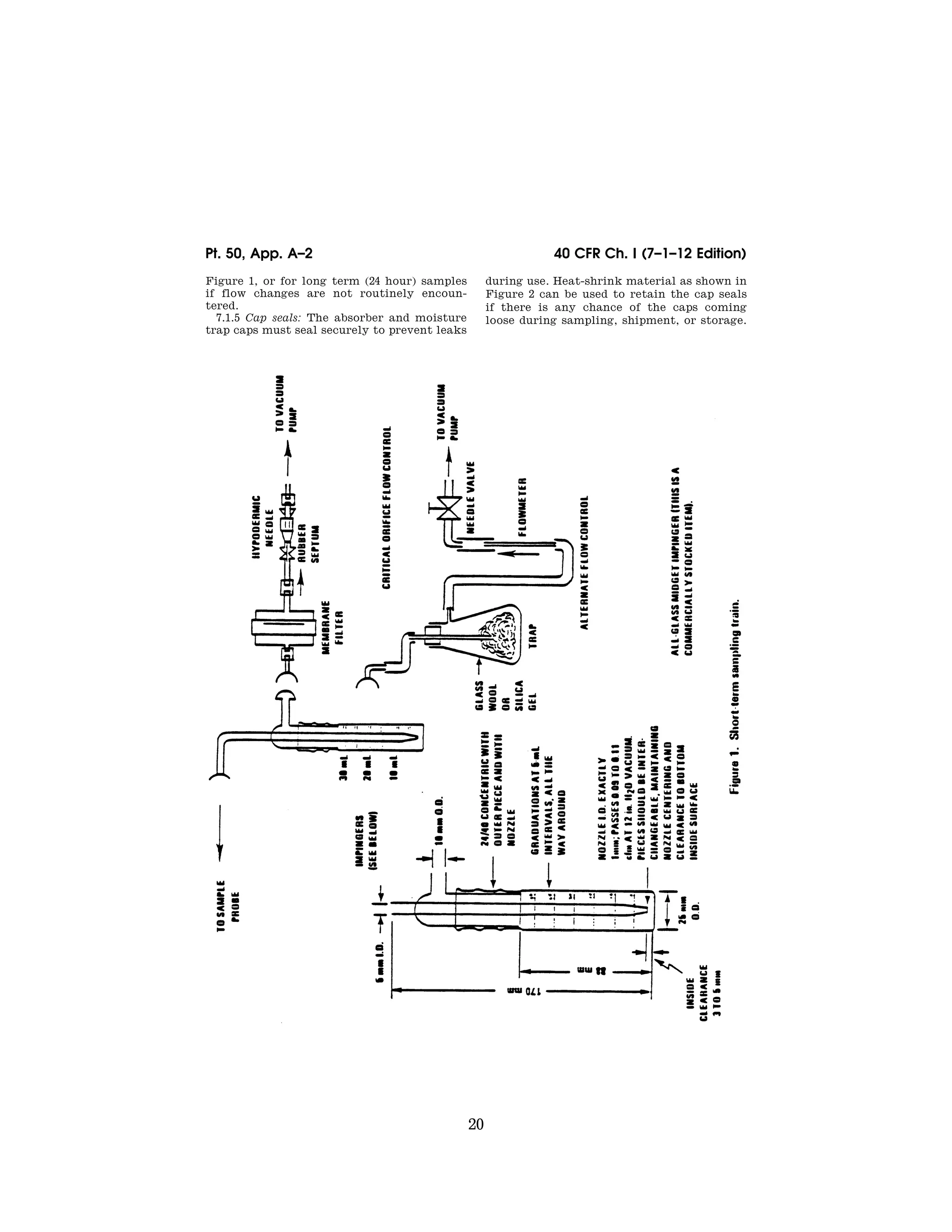 20
40 CFR Ch. I (7–1–12 Edition)
Pt. 50, App. A–2
Figure 1, or for long term (24 hour) samples
if flow changes are not routinely encoun-
tered.
7.1.5 Cap seals: The absorber and moisture
trap caps must seal securely to prevent leaks
during use. Heat-shrink material as shown in
Figure 2 can be used to retain the cap seals
if there is any chance of the caps coming
loose during sampling, shipment, or storage.
VerDate Mar<15>2010 07:47 Aug 01, 2012 Jkt 226147 PO 00000 Frm 00030 Fmt 8010 Sfmt 8006 Y:SGML226147.XXX 226147
50-702.eps</GPH>
emcdonald
on
DSK67QTVN1PROD
with
CFR
 