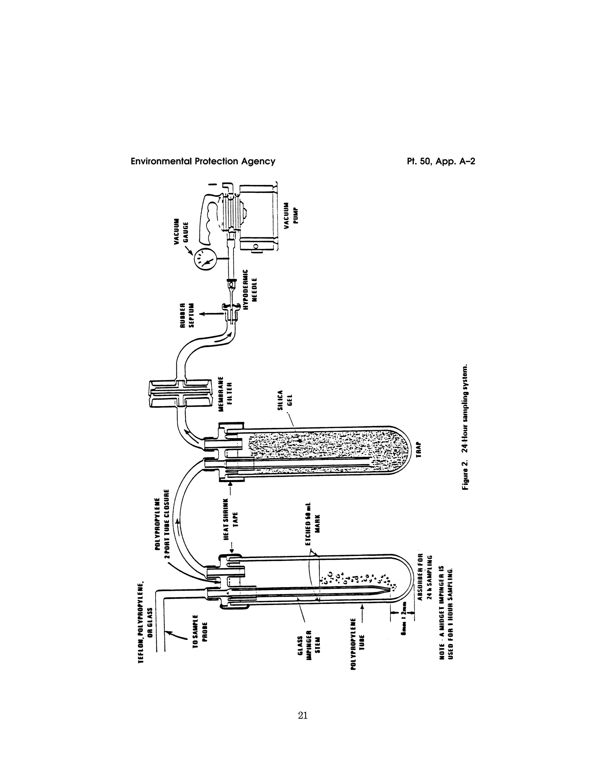 21
Environmental Protection Agency Pt. 50, App. A–2
VerDate Mar<15>2010 07:47 Aug 01, 2012 Jkt 226147 PO 00000 Frm 00031 Fmt 8010 Sfmt 8006 Y:SGML226147.XXX 226147
50-703.eps</GPH>
emcdonald
on
DSK67QTVN1PROD
with
CFR
 