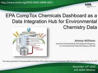 EPA CompTox Chemicals Dashboard as a
Data Integration Hub for Environmental
Chemistry Data
Antony Williams
Center for Computational Toxicology and Exposure,
U.S. Environmental Protection Agency, RTP, NC
November 13th 2019
ACS AGRO Webinar
http://www.orcid.org/0000-0002-2668-4821
The views expressed in this presentation are those of the author and do not necessarily reflect the views or policies of the U.S. EPA
 