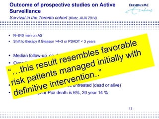 Active Surveillance for Prostate Cancer | PDF