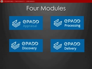 Four Modules
 