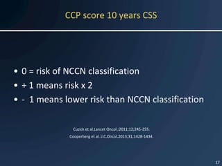 Personalized medicine in prostate cancer care | PDF