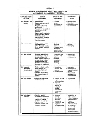 Doc Data Epa doc data useability | PDF