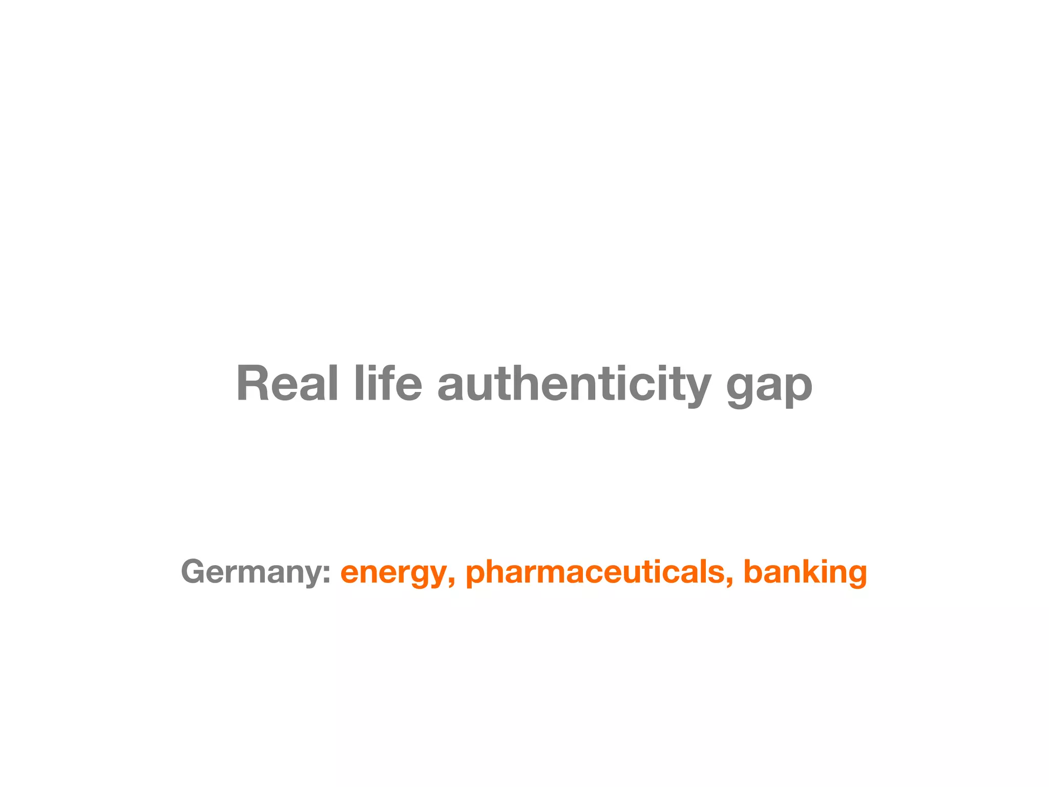 Real life authenticity gap


Germany: energy, pharmaceuticals, banking
 