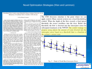 Novel Optimization Strategies (Wan and Lemmon) 