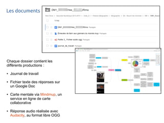 Les documents 
Chaque dossier contient les 
différents productions : 
● Journal de travail 
● Fichier texte des réponses sur 
un Google Doc 
● Carte mentale via Mindmup, un 
service en ligne de carte 
collaborative 
● Réponse audio réalisée avec 
Audacity, au format libre OGG 
 
