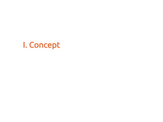 I. Concept 
 