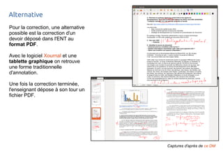 Alternative 
Pour la correction, une alternative 
possible est la correction d'un 
devoir déposé dans l'ENT au 
format PDF. 
Avec le logiciel Xournal et une 
tablette graphique on retrouve 
une forme traditionnelle 
d'annotation. 
Une fois la correction terminée, 
l'enseignant dépose à son tour un 
fichier PDF. 
Captures d'après de ce DM 
 