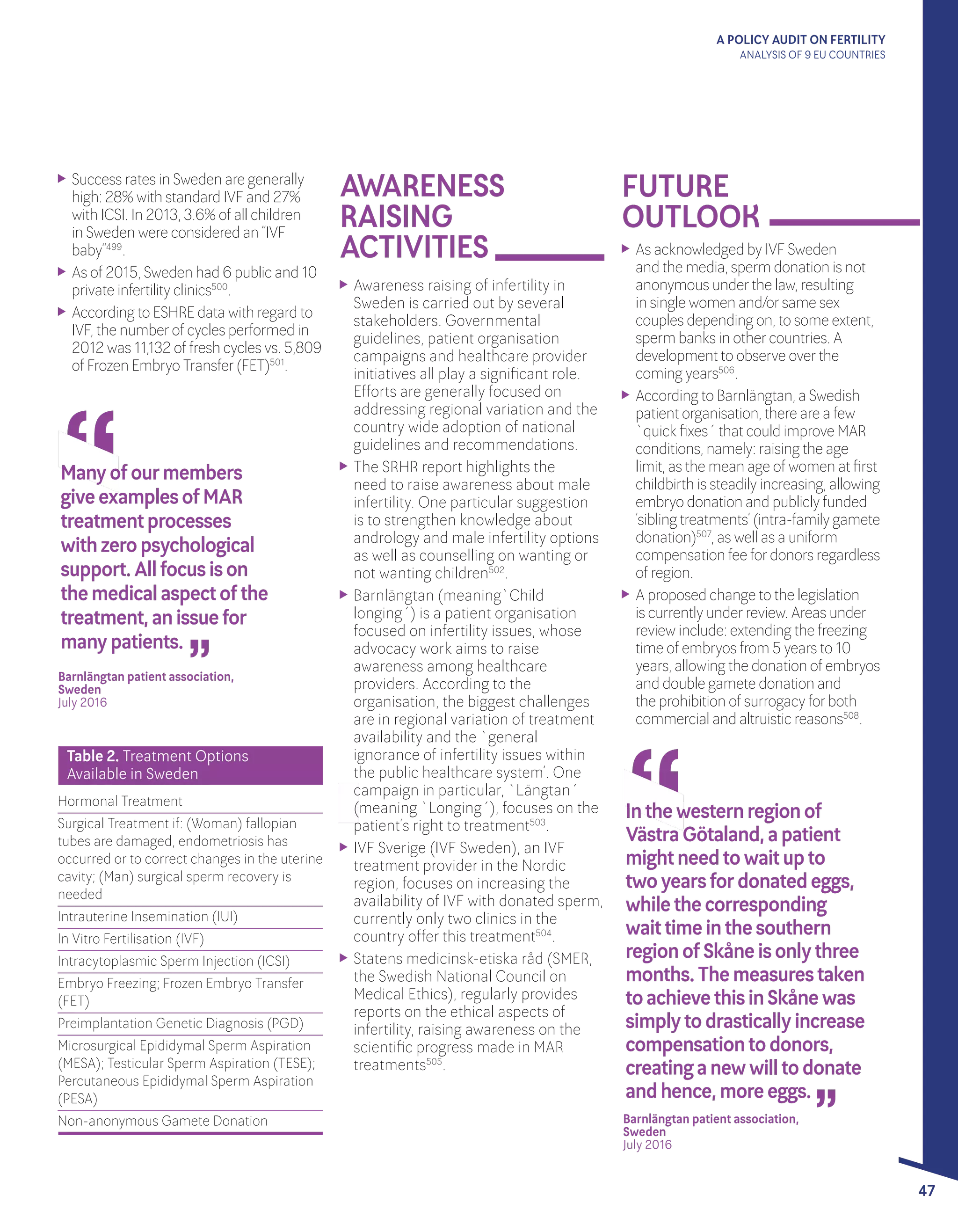 A POLICY AUDIT ON FERTILITY
ANALYSIS OF 9 EU COUNTRIES
47
FUTURE 			
OUTLOOK
	 Success rates in Sweden are generally
high: 28% with standard IVF and 27%
with ICSI. In 2013, 3.6% of all children
in Sweden were considered an “IVF
baby”499
.
	 As of 2015, Sweden had 6 public and 10
private infertility clinics500
.
	 According to ESHRE data with regard to
IVF, the numberof cycles performed in
2012 was 11,132 of fresh cycles vs. 5,809
of Frozen Embryo Transfer(FET)501
.
	 As acknowledged by IVF Sweden 	
and the media, sperm donation is not
anonymous underthe law, resulting
in single women and/orsame sex
couples depending on, to some extent,
sperm banks in othercountries. A
development to observe overthe
coming years506
.
	 According to Barnlängtan, a Swedish
patient organisation, there are a few
`quick fixes´ that could improve MAR
conditions, namely: raising the age
limit, as the mean age of women at first
childbirth is steadily increasing, allowing
embryo donation and publicly funded
‘sibling treatments’ (intra-family gamete
donation)507
, as well as a uniform
compensation fee fordonors regardless
of region.
	 A proposed change to the legislation
is currently underreview. Areas under
review include: extending the freezing
time of embryos from 5 years to 10
years, allowing the donation of embryos
and double gamete donation and
the prohibition of surrogacy forboth
commercial and altruistic reasons508
.
Table 2. Treatment Options 	
Available in Sweden
Hormonal Treatment
Surgical Treatment if: (Woman) fallopian
tubes are damaged, endometriosis has
occurred or to correct changes in the uterine
cavity; (Man) surgical sperm recovery is
needed
Intrauterine Insemination (IUI)
In Vitro Fertilisation (IVF)
Intracytoplasmic Sperm Injection (ICSI)
Embryo Freezing; Frozen Embryo Transfer
(FET)
Preimplantation Genetic Diagnosis (PGD)
Microsurgical Epididymal Sperm Aspiration
(MESA); Testicular Sperm Aspiration (TESE);
Percutaneous Epididymal Sperm Aspiration
(PESA)
Non-anonymous Gamete Donation
AWARENESS 		
RAISING 		
ACTIVITIES
	 Awareness raising of infertility in
Sweden is carried out by several
stakeholders. Governmental
guidelines, patient organisation
campaigns and healthcare provider
initiatives all play a significant role.
Efforts are generally focused on
addressing regional variation and the
country wide adoption of national
guidelines and recommendations.
	 The SRHR report highlights the
need to raise awareness about male
infertility. One particular suggestion
is to strengthen knowledge about
andrology and male infertility options
as well as counselling on wanting or
not wanting children502
.
	 Barnlängtan (meaning`Child
longing´) is a patient organisation
focused on infertility issues, whose
advocacy work aims to raise
awareness among healthcare
providers. According to the
organisation, the biggest challenges
are in regional variation of treatment
availability and the `general
ignorance of infertility issues within
the public healthcare system’. One
campaign in particular, `Längtan´
(meaning `Longing´), focuses on the
patient’s right to treatment503
.
	 IVF Sverige (IVF Sweden), an IVF
treatment provider in the Nordic
region, focuses on increasing the
availability of IVF with donated sperm,
currently only two clinics in the
country offer this treatment504
.
	 Statens medicinsk-etiska råd (SMER,
the Swedish National Council on
Medical Ethics), regularly provides
reports on the ethical aspects of
infertility, raising awareness on the
scientific progress made in MAR
treatments505
.
“
“
Barnlängtan patient association,
Sweden 	
July 2016	
Manyofourmembers
giveexamplesofMAR
treatmentprocesses
withzeropsychological
support.Allfocusison
themedicalaspectofthe
treatment,anissuefor
manypatients.
“
“
Barnlängtan patient association,
Sweden 	
July 2016	
Inthewesternregionof
VästraGötaland,apatient
mightneedtowaitupto
twoyearsfordonatedeggs,
whilethecorresponding
waittimeinthesouthern
regionofSkåneisonlythree
months.Themeasurestaken
toachievethisinSkånewas
simplytodrasticallyincrease
compensationtodonors,
creatinganewwilltodonate
andhence,moreeggs.
 