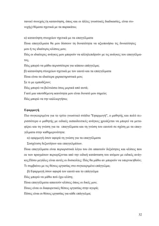 32
τανοεί συνεχώς (η κατανόηση, όπως και οι άλλες γνωστικές διαδικασίες, είναι συ-
νεχής) θέματα σχετικά με τα παρακάτω;
α) κατανόηση στοιχείων σχετικά με τα επαγγέλματα
Ποια επαγγέλματα θα μου δώσουν τη δυνατότητα να αξιοποιήσω τις δυνατότητες
μου ή τις ιδιαίτερες κλίσεις μου;
Πώς οι ιδιαίτερες ανάγκες μου μπορούν να αλληλεπιδρούν με τις ανάγκες του επαγγέλμα-
τος,
Πώς μπορώ να μάθω περισσότερα για κάποιο επάγγελμα;
β) κατανόηση στοιχείων σχετικά με τον εαυτό και τα επαγγέλματα
Ποια είναι τα ιδιαίτερα χαρακτηριστικά μου;
Σε τι με εμποδίζουν;
Πώς μπορώ να βελτιώσω ίσως μερικά από αυτά;
Γιατί μια υποτιθέμενη ικανότητα μου είναι δυνατό μου σημείο;
Πώς μπορώ να την καλλιεργήσω;
Εφαρμογή
Πιο συγκεκριμένα για το τρίτο γνωστικό στάδιο 'Έφαρμογή", ο μαθητής και πολύ πε-
ρισσότερο ο μαθητής με ειδικές εκπαιδευτικές ανάγκες χρειάζεται να μπορεί να μετα-
φέρει και τη γνώση για τα επαγγέλματα και τη γνώση του εαυτού σε σχέση με τα επαγ-
γέλματα στην καθημερινότητα:
α) εφαρμογή όσον αφορά τη γνώση για τα επαγγέλματα
Συσχέτιση δεξιοτήτων και επαγγελμάτων.
Ποια επαγγέλματα είναι περιοριστικά λόγω του ότι απαιτούν δεξιότητες και κλίσεις που
εκ των πραγμάτων περιορίζονται από την ειδική κατάσταση του ατόμου με ειδικές ανάγ-
κες;Πόσο μεγάλες είναι αυτές οι δυσκολίες; Πώς θα μάθω αν μπορούν να υπερνικηθούν;
Τι συμβαίνει με τις θέσεις εργασίας στο συγκεκριμένο επάγγελμα;
β) Εφαρμογή όσον αφορά τον εαυτό και το επάγγελμα
Πώς μπορώ να μάθω πού έχω κλίση;
Ποια επαγγέλματα απαιτούν κλίσεις όπως οι δικές μου;
Ποιες είναι οι διαφορετικές θέσεις εργασίας στην αγορά;
Πόσες είναι οι θέσεις εργασίας για κάθε επάγγελμα;
 